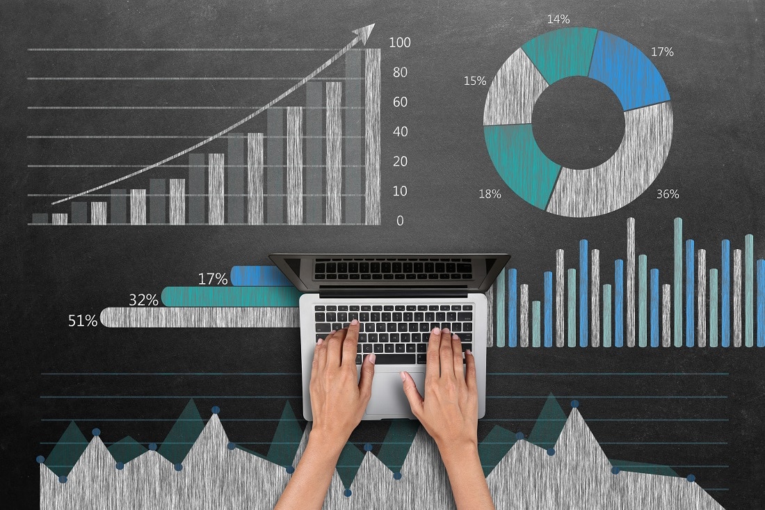 reporting-and-analysis-features-of-sg-ondemand